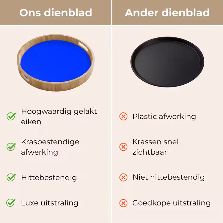 Dienblad - Electric - Blue - Blauw — 3