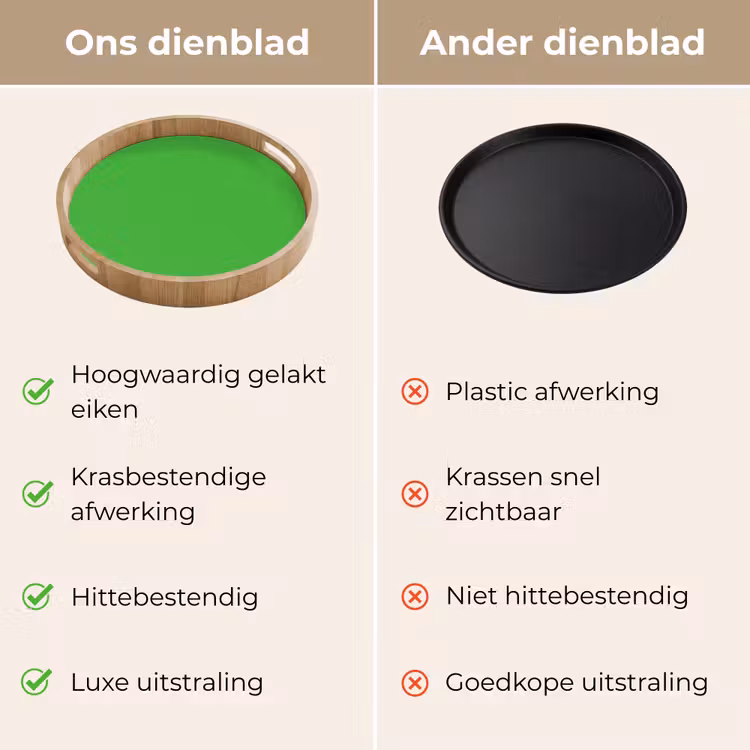 Dienblad - Kelly - Green - Groen — 3