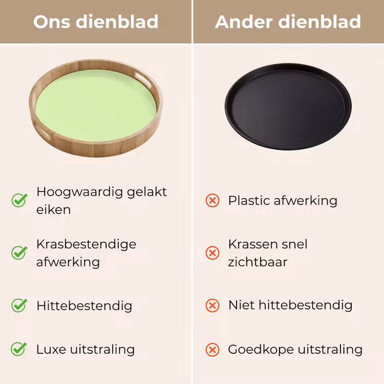 Dienblad - Light - Lime - Groen — 3