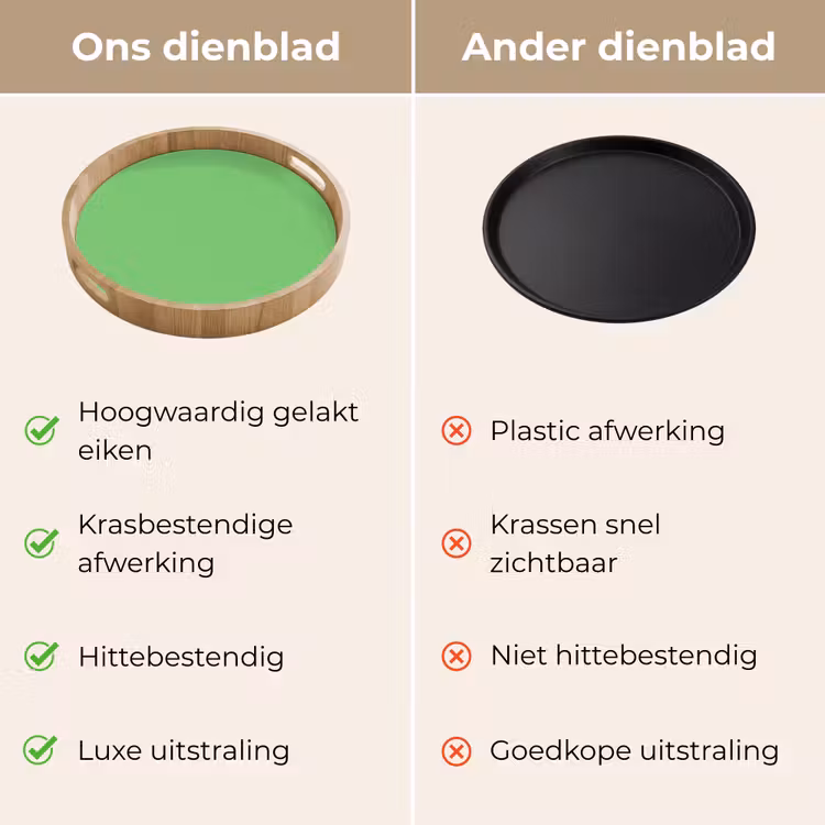 Dienblad - Meadow - Green - Groen — 3