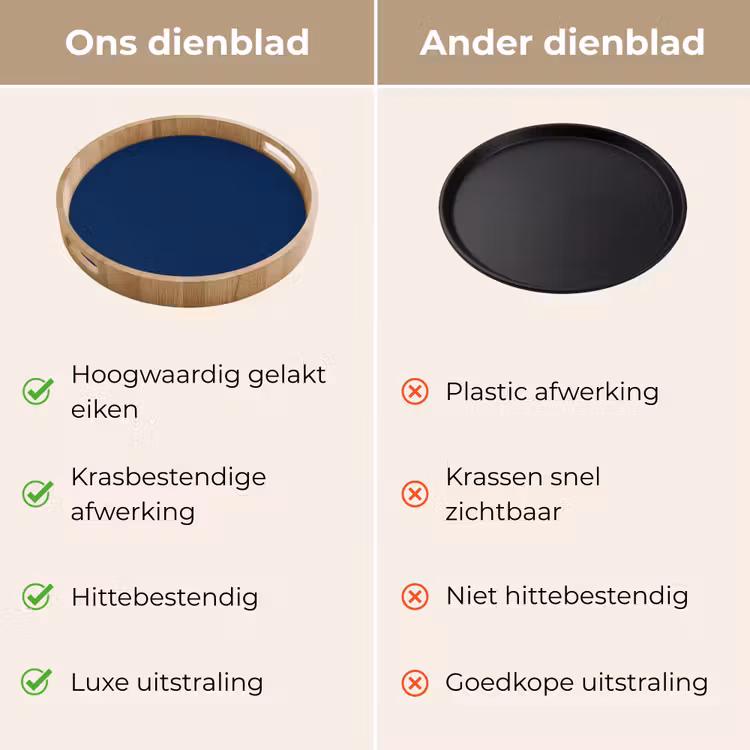 Dienblad - Midnight - Navy - Blauw — 3