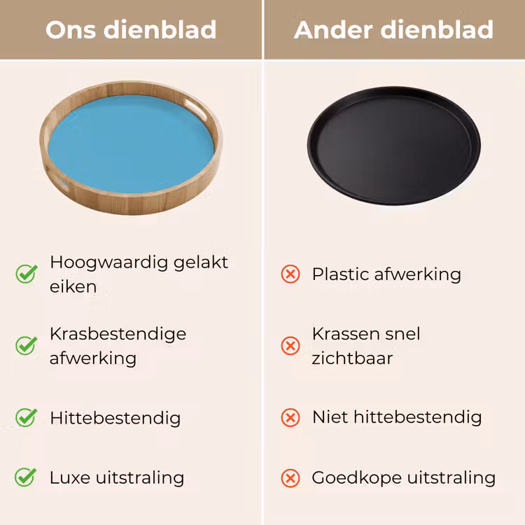 Dienblad - Ocean - Teal - Blauw — 3