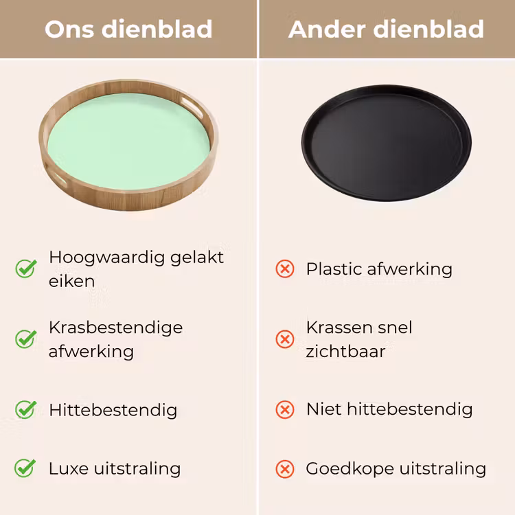 Dienblad - Pale - Mint - Groen — 3