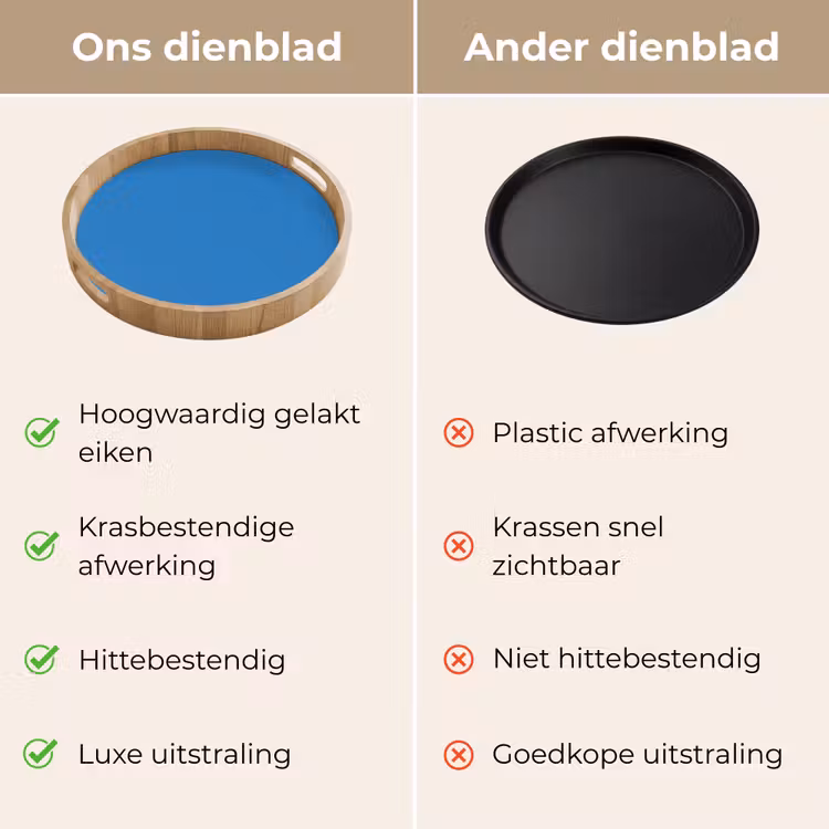 Dienblad - Royal - Blue - Blauw — 3