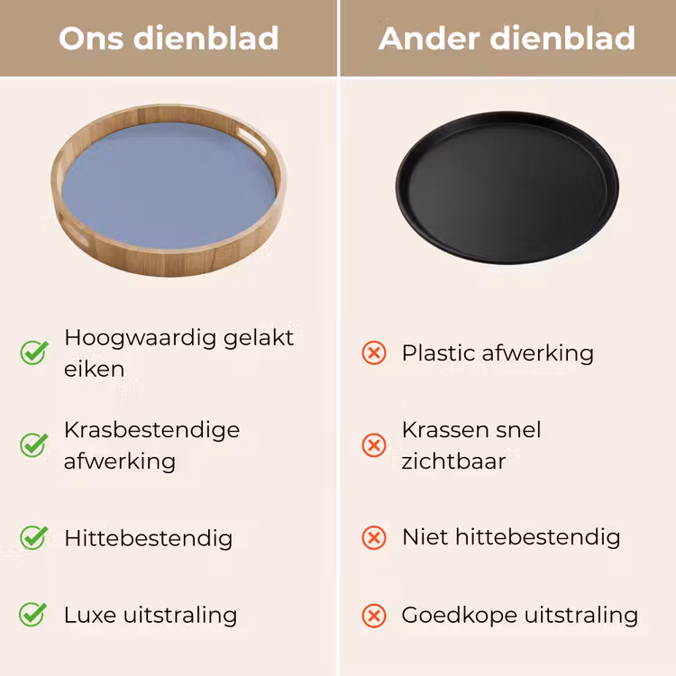 Dienblad - Canary - Champ - Blauw — 3