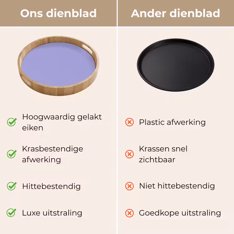 Dienblad - Ceil - Paars - Lila — 3