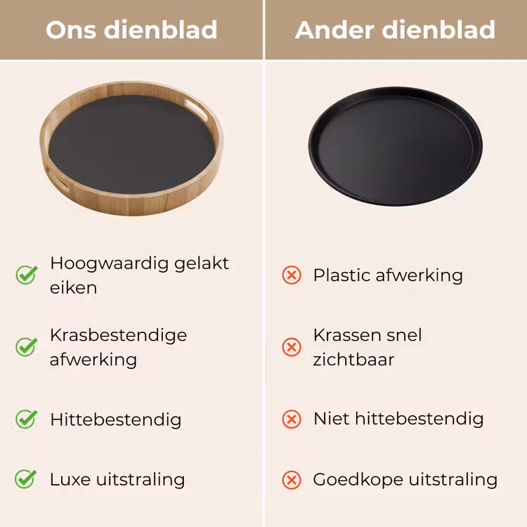 Dienblad - Charcoal - Grijs- Grey — 3