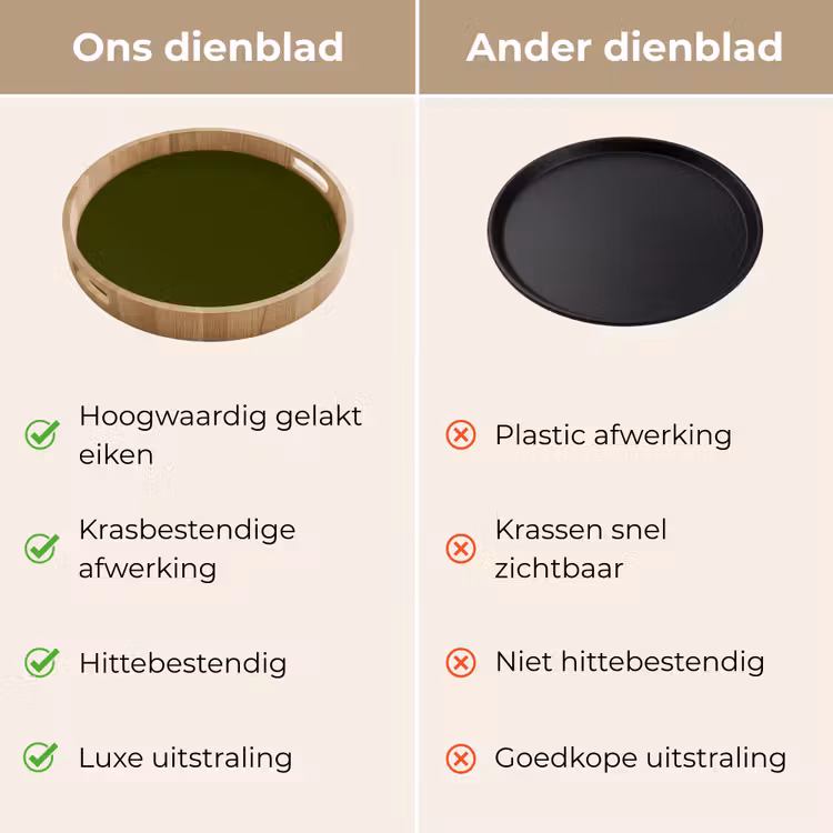 Dienblad - Dark  - Olive - Groen — 3