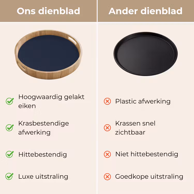 Dienblad - Geldersblauw - Blauw - Klassiek — 3