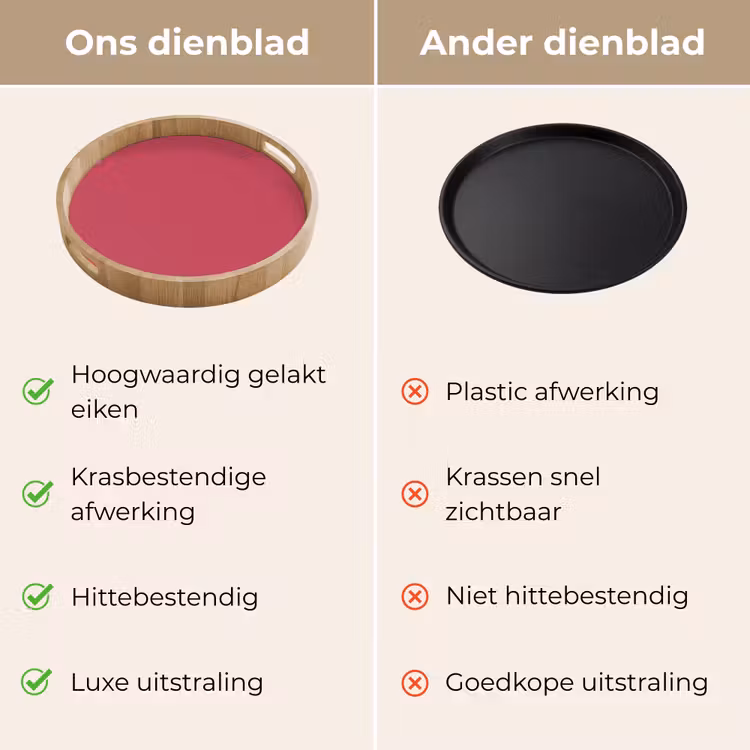 Dienblad - Bold - Berry - Rood — 3