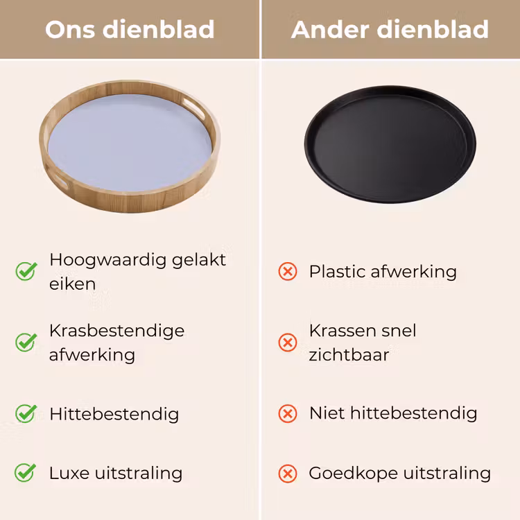 Dienblad - Chalky - Lavender - Paars — 3