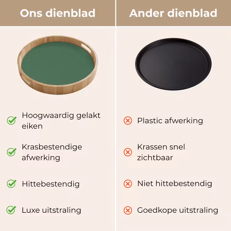 Dienblad - Deep - Sagewood - Groen — 3