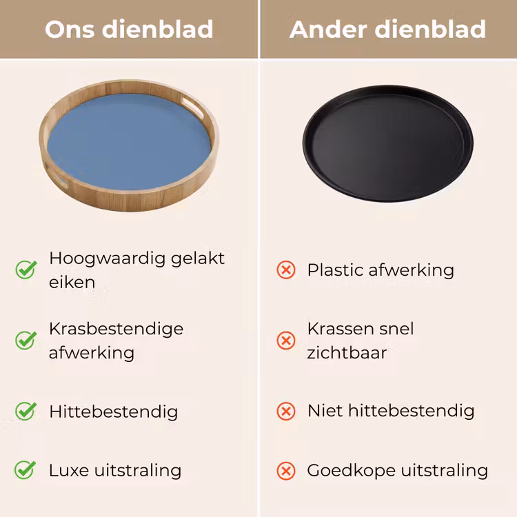 Dienblad - Denim - Breeze - Blauw — 3