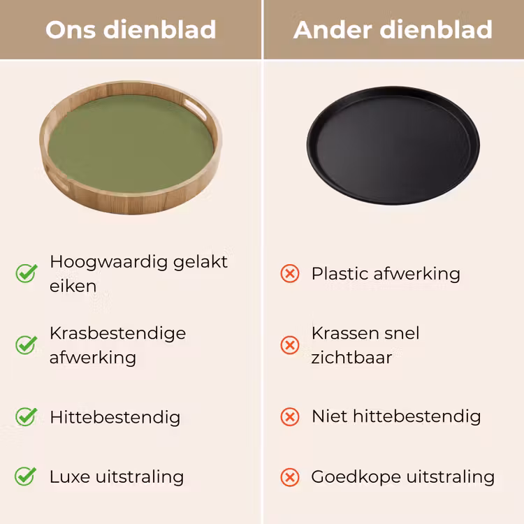 Dienblad - Herbal - Matcha - Groen — 3