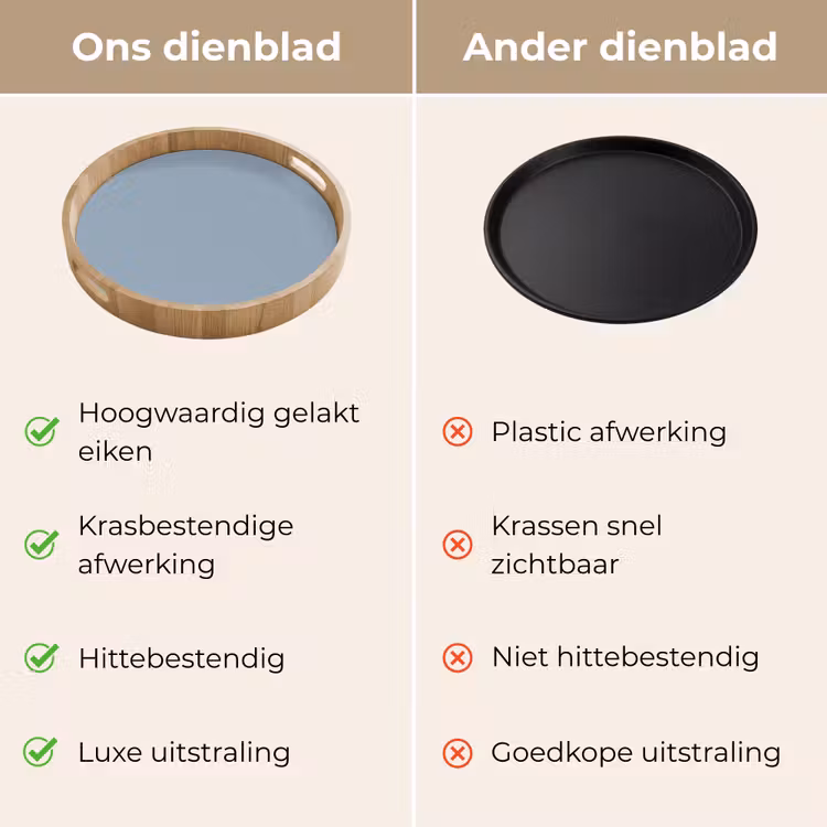 Dienblad - Mellow - Breeze - Blauw — 3
