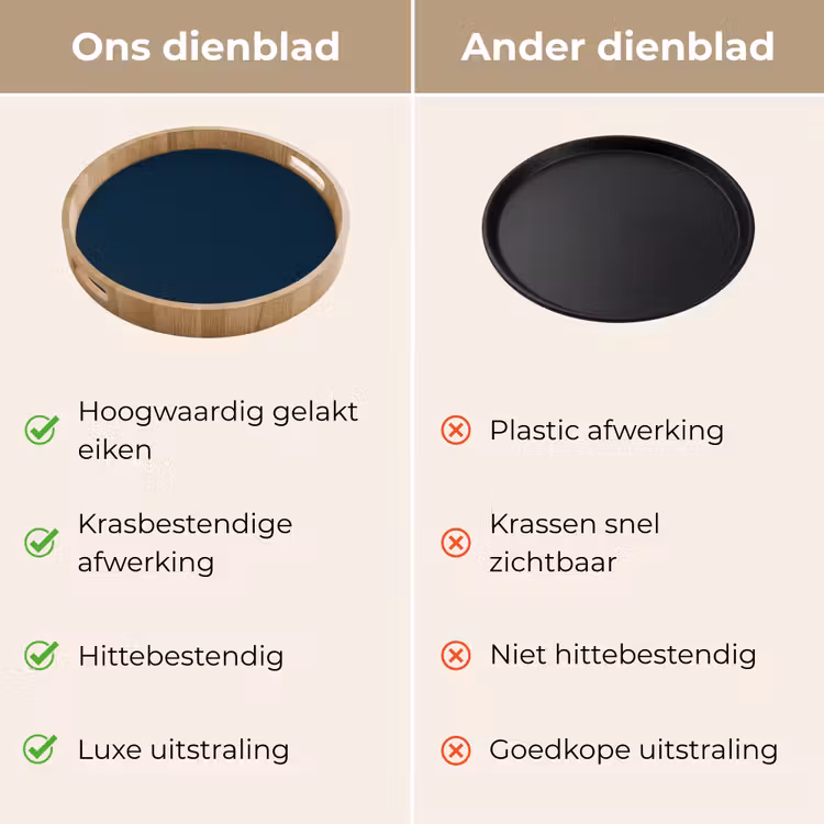 Dienblad - Midnight - Blue - Blauw — 3