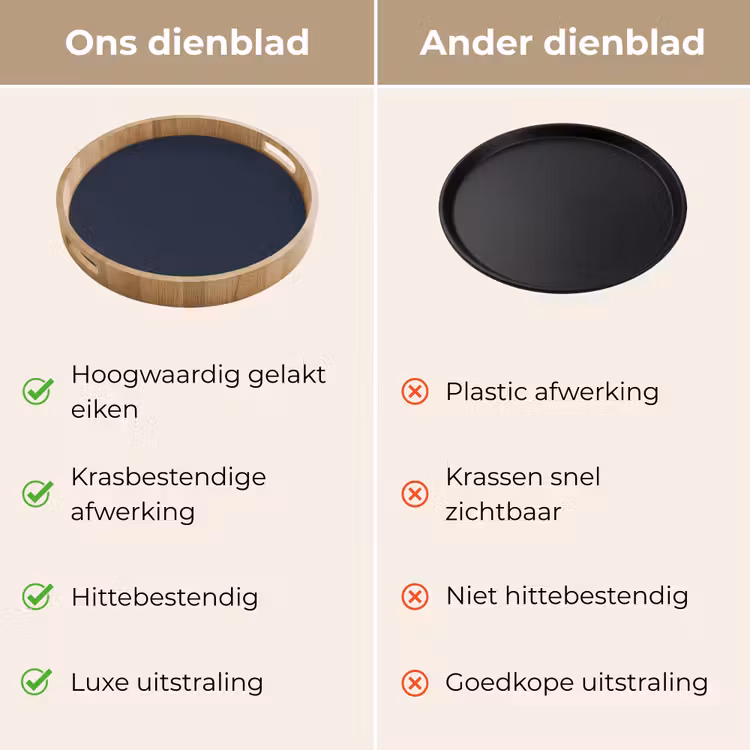 Dienblad - Midnight - Swing - Blauw — 3