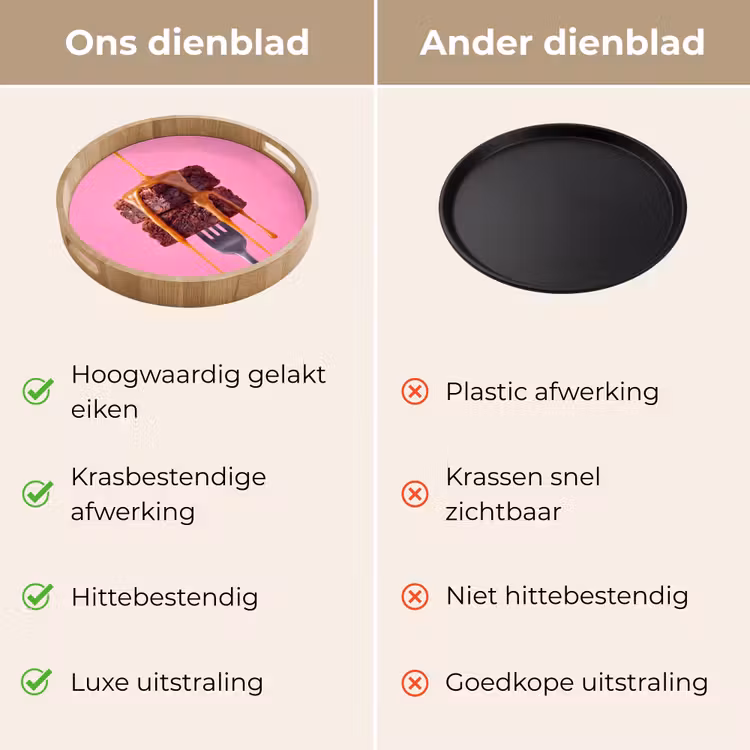 Dienblad - Brownie - Karamel - Eten — 3