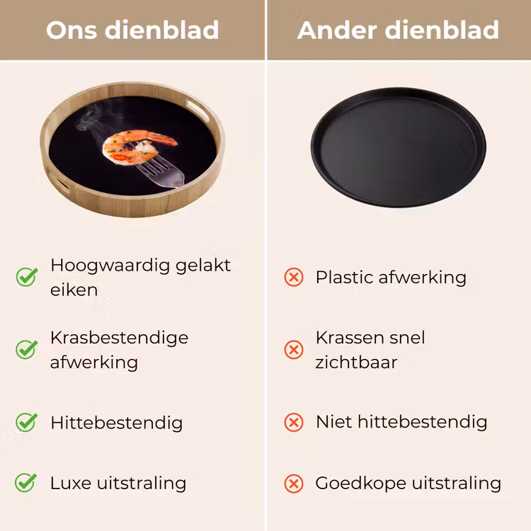 Dienblad - Eten - Garnaal - Vork — 3