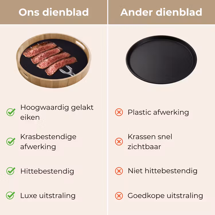 Dienblad - Eten - Rosé - Vork — 3