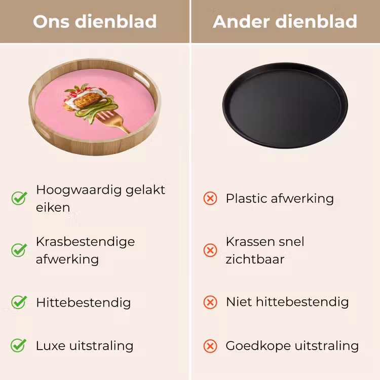Dienblad - Eten - Vork - Roze — 3