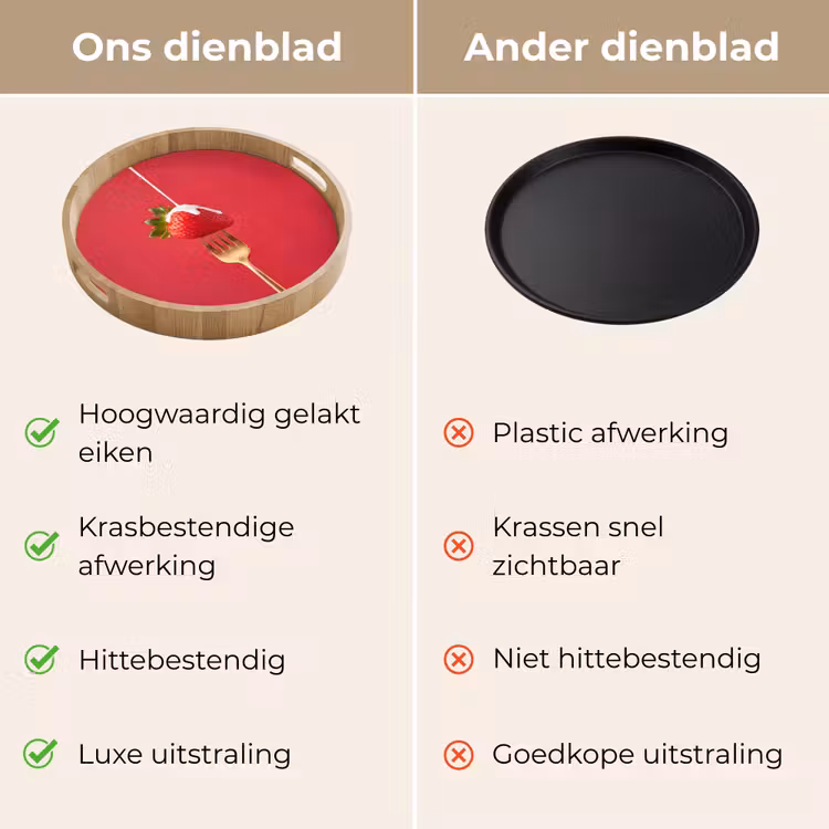 Dienblad - Fruit - Room - Modern — 3