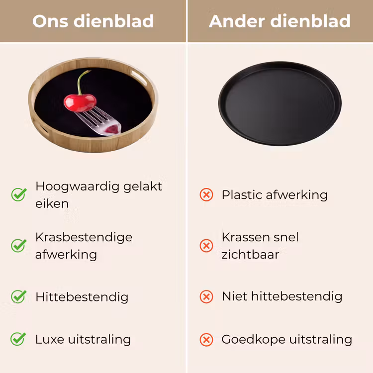 Dienblad - Rode kers - Vork — 3