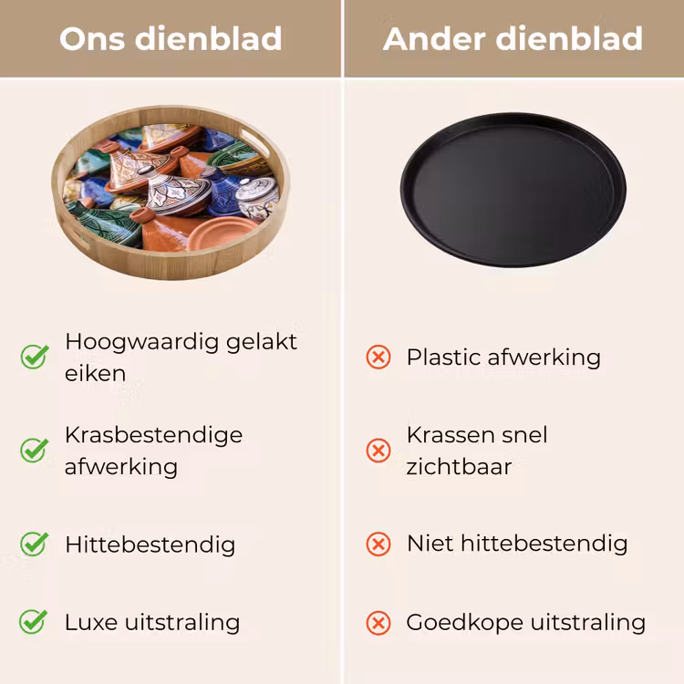 Dienblad - Aardewerk - Kleurrijk - Patroon — 3