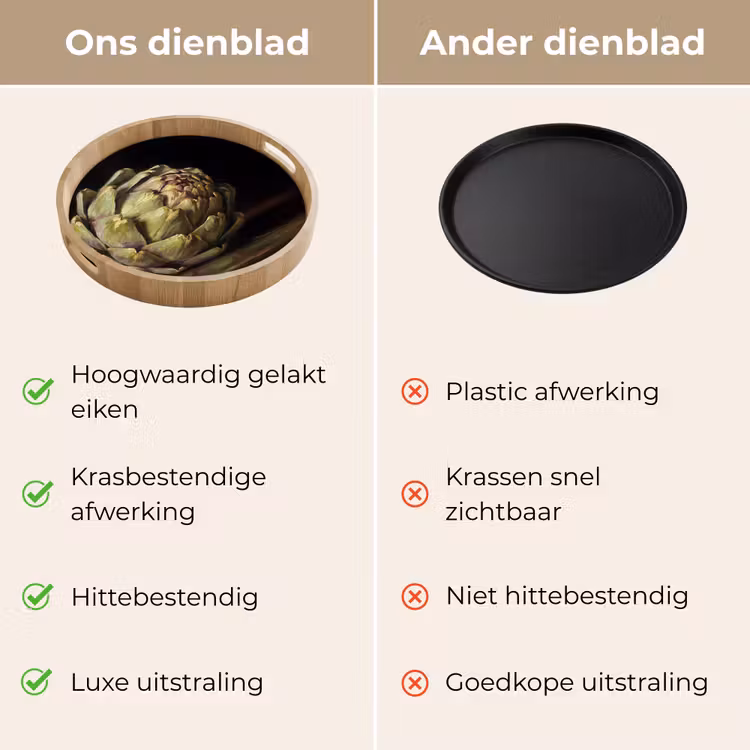 Dienblad - Artichok - Eten - Klassiek — 3