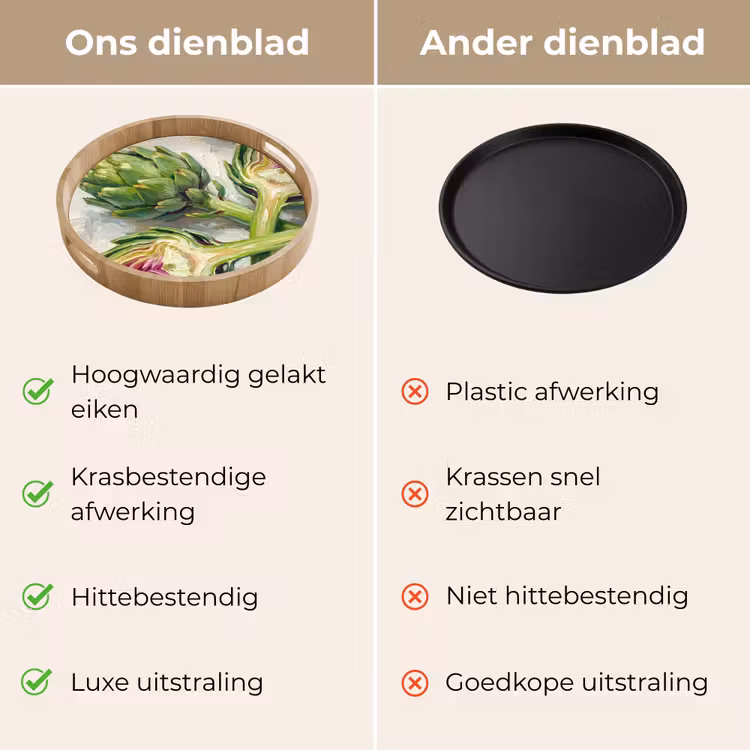 Dienblad - Artisjok - Citroen - Eten — 3