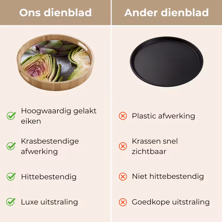 Dienblad - Artisjok - Doorgesneden - Eten — 3