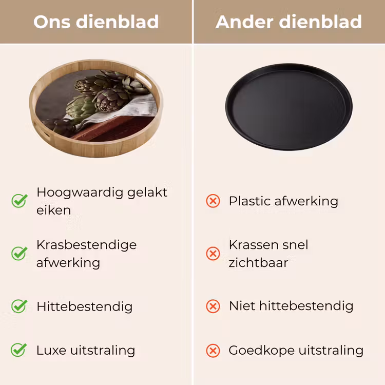 Dienblad - Artisjok - Eten - Rustiek — 3