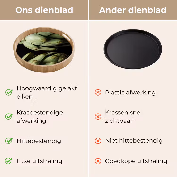 Dienblad - Artisjok - Groen - Eten — 3