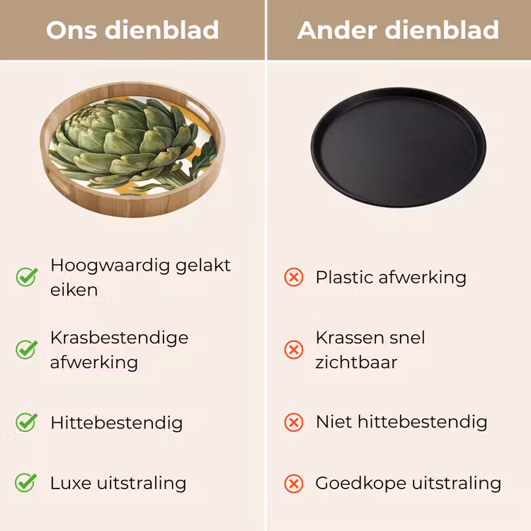 Dienblad - Artisjok - Modern - Groente — 3