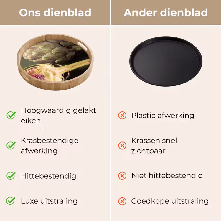 Dienblad - Artisjok - Paars - Voedsel — 3
