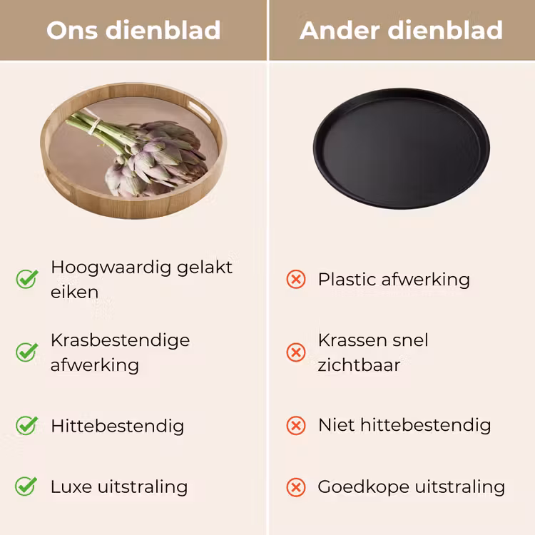 Dienblad - Artisjokken - Hangend - Groenten — 3