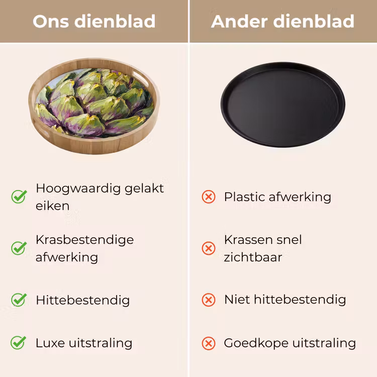Dienblad - Eten - Artisjok - Modern — 3