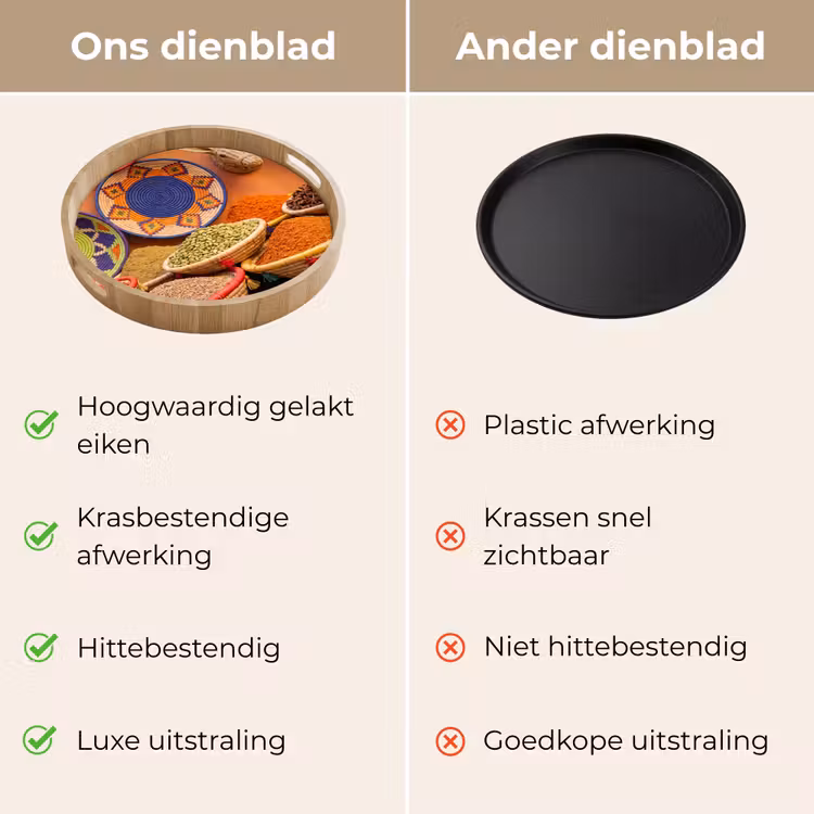 Dienblad - Eten - Kleurrijk - Cultuur — 3