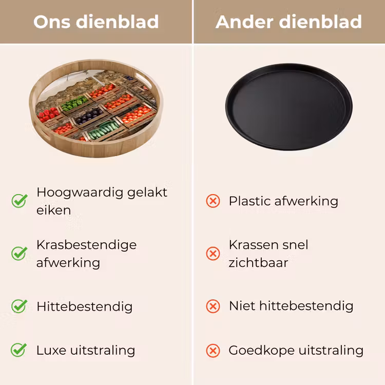 Dienblad - Eten - Markt - Vers — 3