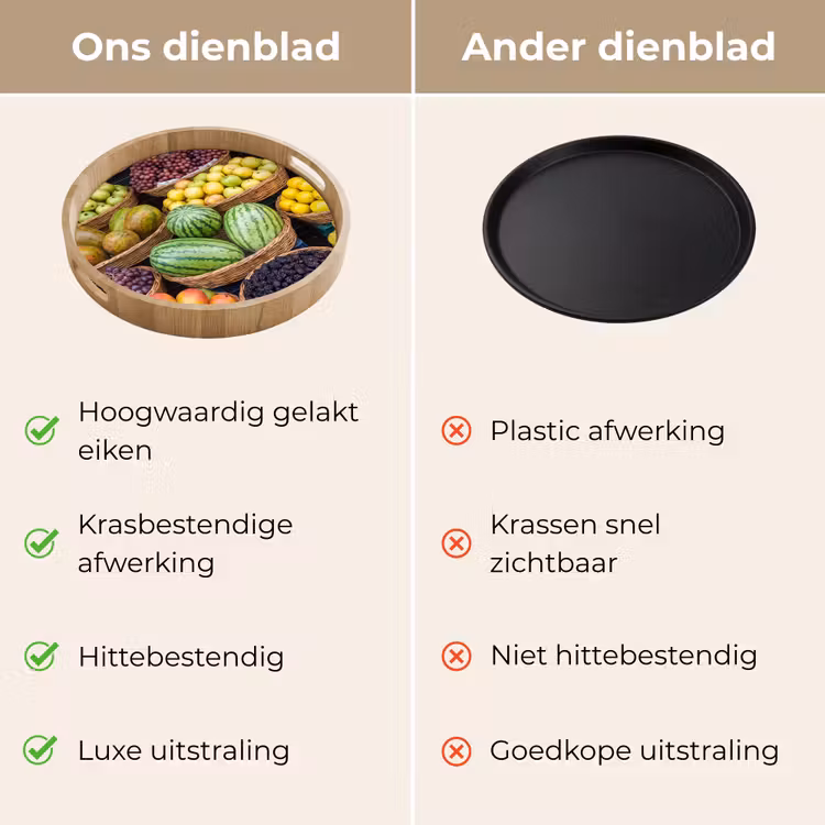 Dienblad - Fruit - Markt - Kleurrijk — 3