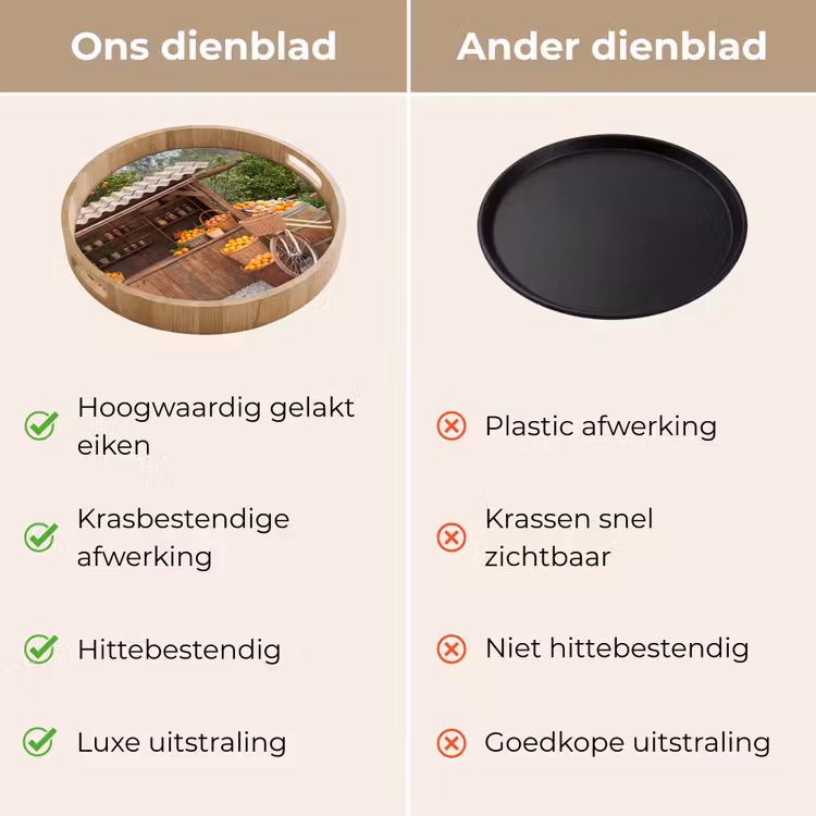Dienblad - Fruit - Markt - Landelijk — 3