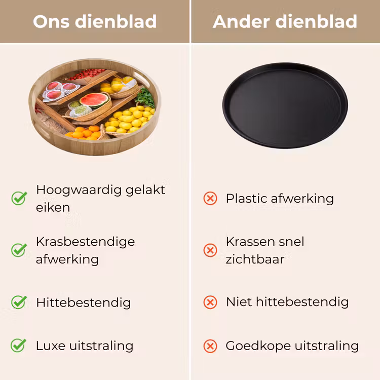 Dienblad - Fruit - Markt - Vers — 3