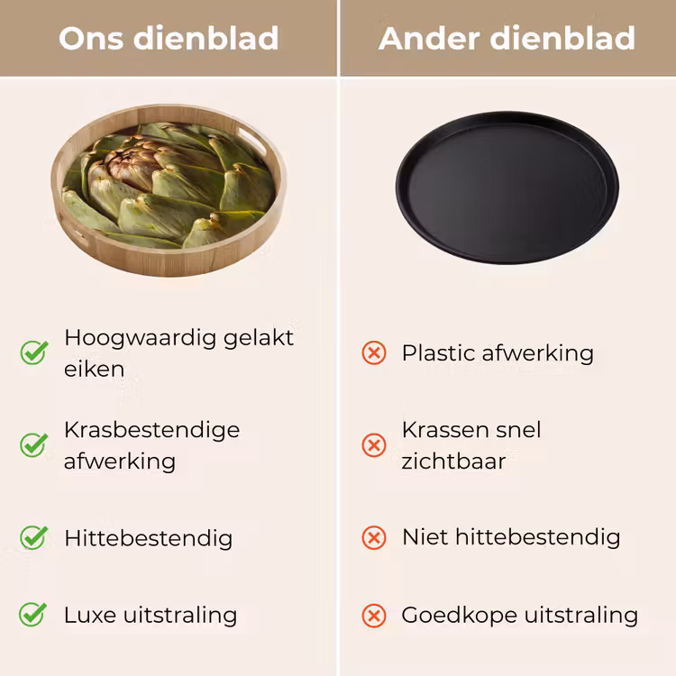 Dienblad - Groente - Artisjok - Groen — 3