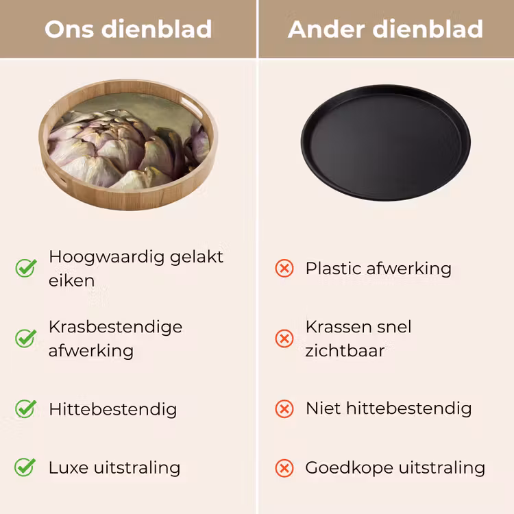 Dienblad - Groente - Stilleven - Schilderij — 3