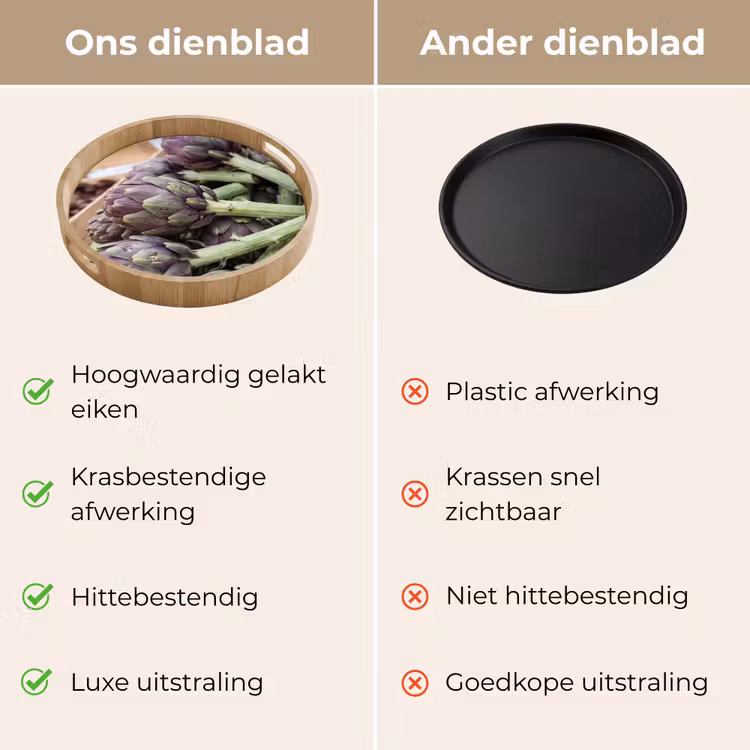 Dienblad - Groenten - Markt - Vers — 3