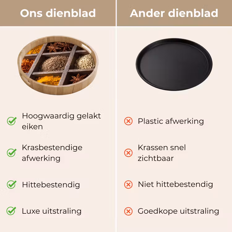 Dienblad - Kruiden - Houten - Eten — 3