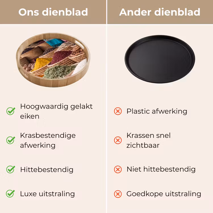 Dienblad - Kruiden - Manden - Oosters — 3