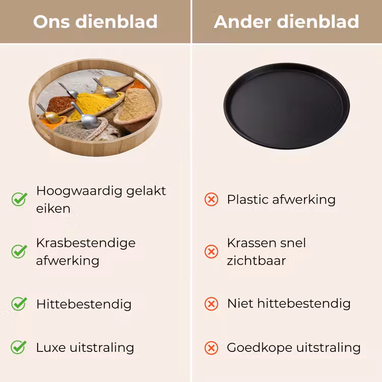 Dienblad - Kruiden - Potten - Oosters — 3