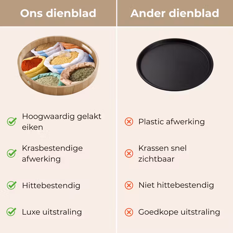Dienblad - Kruiden - Zakken - Markt — 3