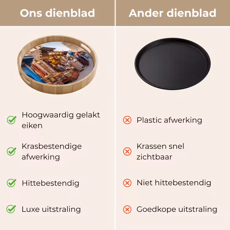 Dienblad - Markt - Oosters - Kleurrijk — 3